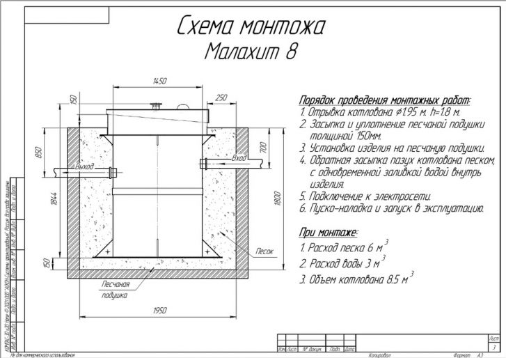 Схема монтажа Малахит 8